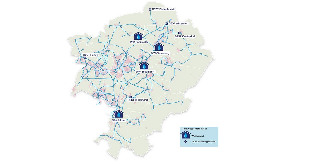 5 - Das Trinkwassernetz